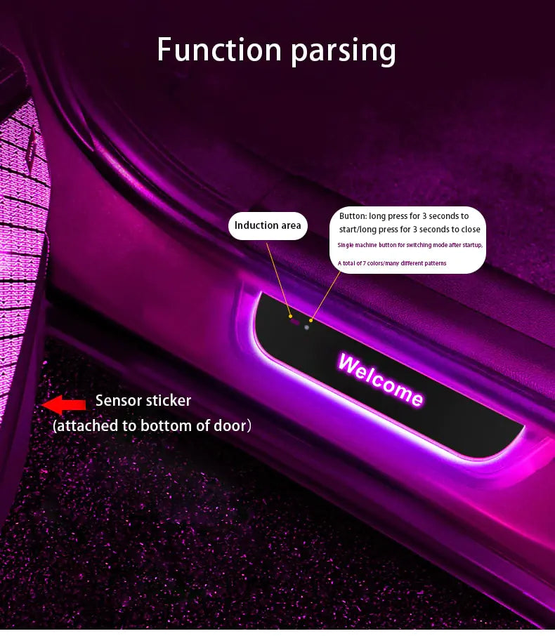 Wireless Car Interior Light