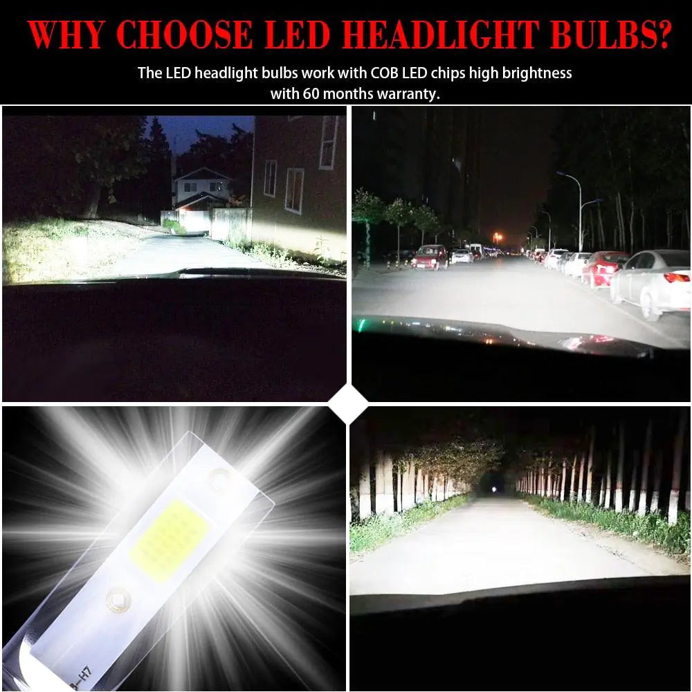 Mini Car Headlight Bulbs